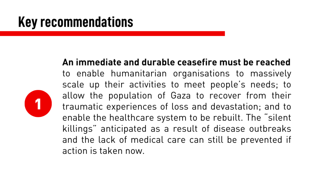 Gaza's silent killings report recommendations 