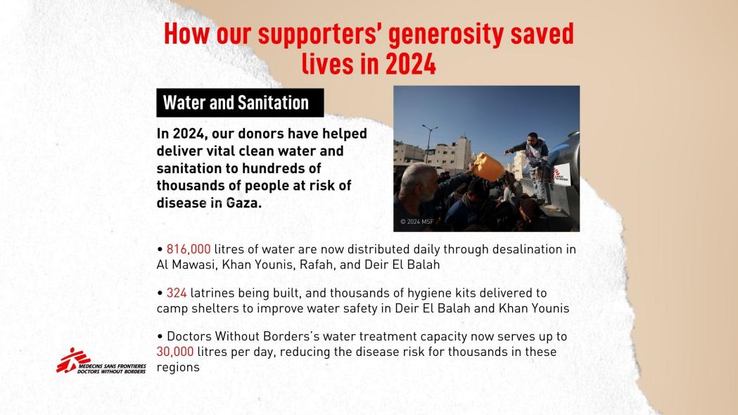 How your generosity saved lives in 2024 - Water and Sanitation