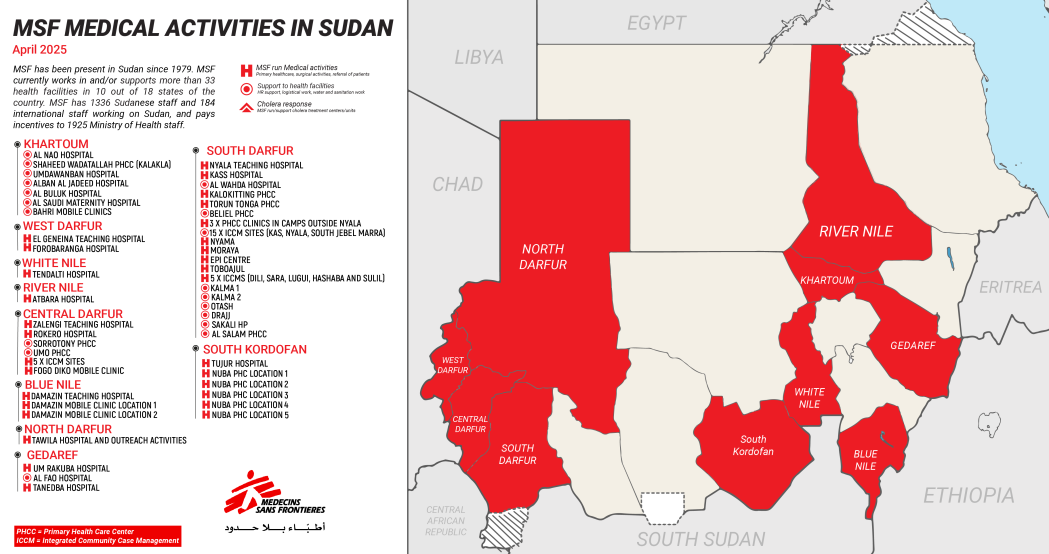 MSF medical activities in Sudan